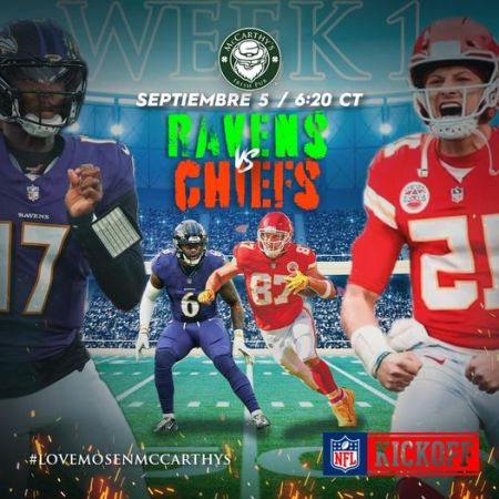 Ravens vs Los Chiefs | NFL